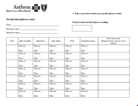 glucose chart template