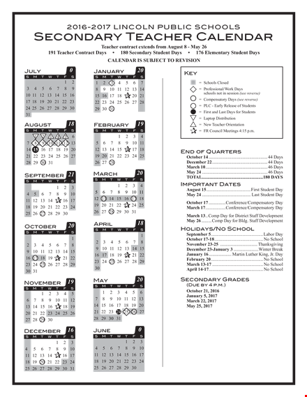 secondary teacher template