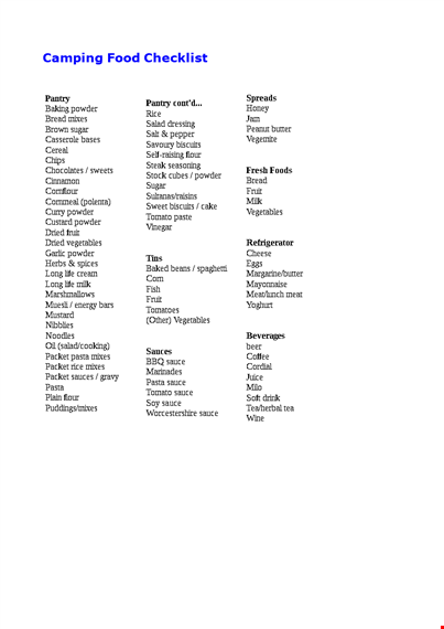 food packing list template for vacation template