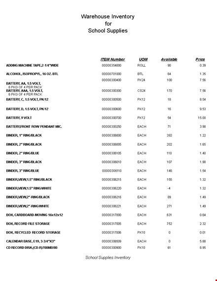 school supplies inventory template