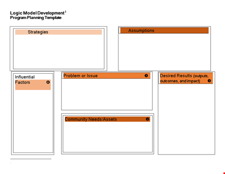 logic model template for program development - create effective models template