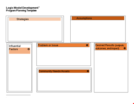 Logic Model Template for Program Development - Create Effective Models