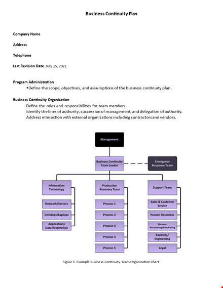 basic business continuity plan template