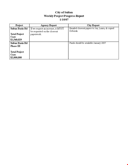 project weekly progress report template