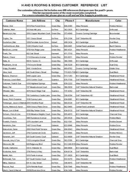 customer reference list template template