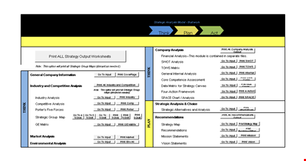 boost your sales strategy with our professional sales plan template and analysis template