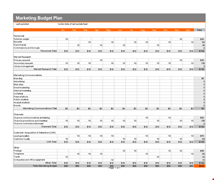 marketing plan budget template template