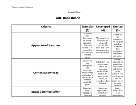 grading rubric template - comprehensive guide for evaluating information, content, and illustrations template