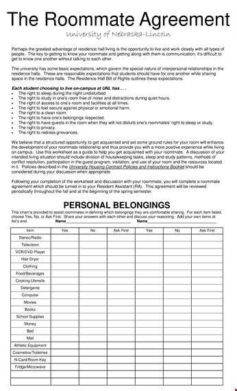 download roommate agreement template - set guidelines for guests and roommates template