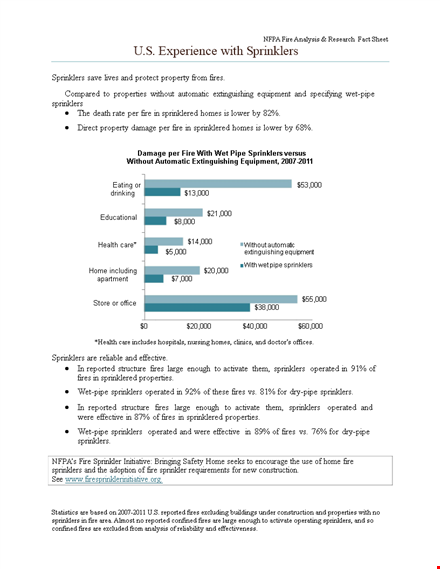 create professional fact sheets | free template | fire & sprinkler info template
