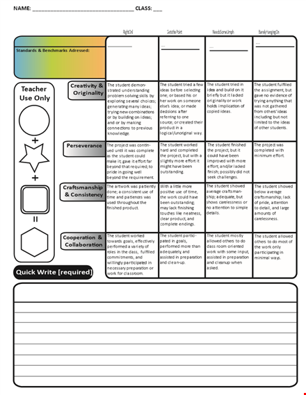 grading rubric template - create an effective class grading rubric template