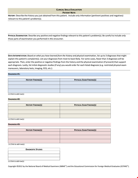 sample patient note template