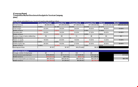 annual market analysis | competitor comparison | variance report | company template