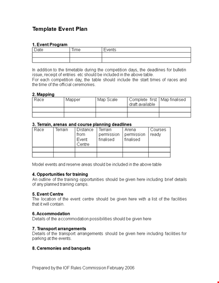 event planning template - details you should know about facilities given template