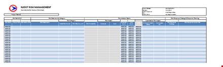 risk analysis template - analyze response, value, and impact in risk management template