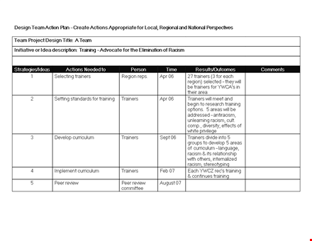 design team action plan template template