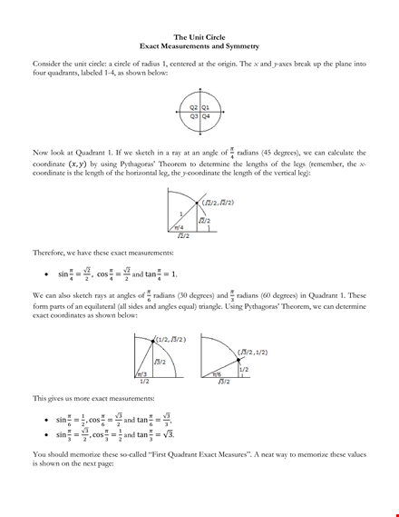 unit circle pdf chart template