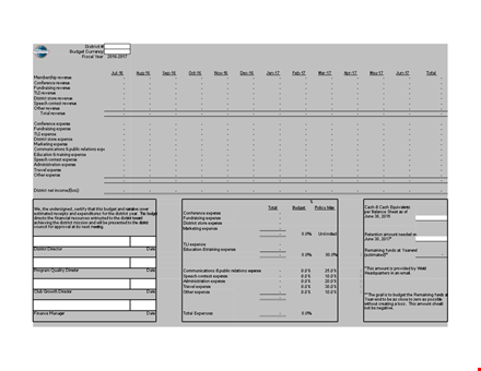 small business monthly budget template template