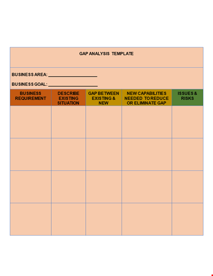 effective gap analysis template for business analysis and existing processes template