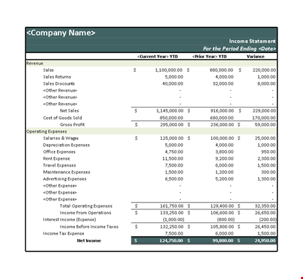 free income statement template - track your sales and expenses template
