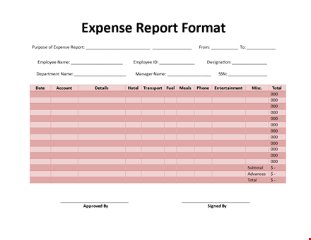 easily track your business expenses with our expense report template - download now! template
