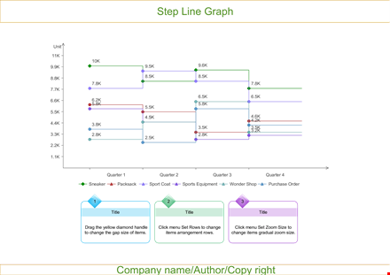 step line graph chart template template