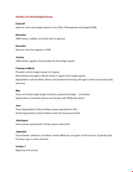 timeline of federal budget process template template