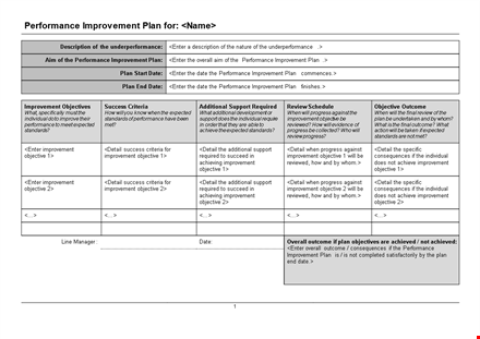 improve performance with our performance improvement plan template template